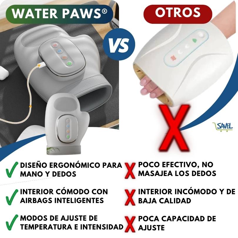 Zen Hands®: Alivia tus manos en minutos