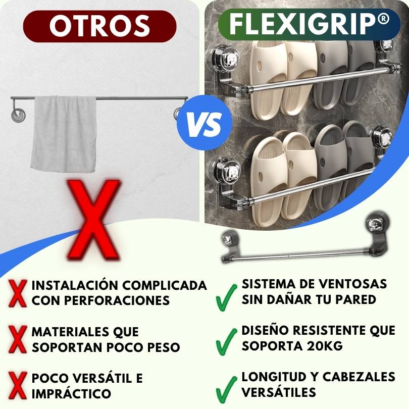  FlexiGrip®: Organiza tu espacio sin taladros ni huecos.