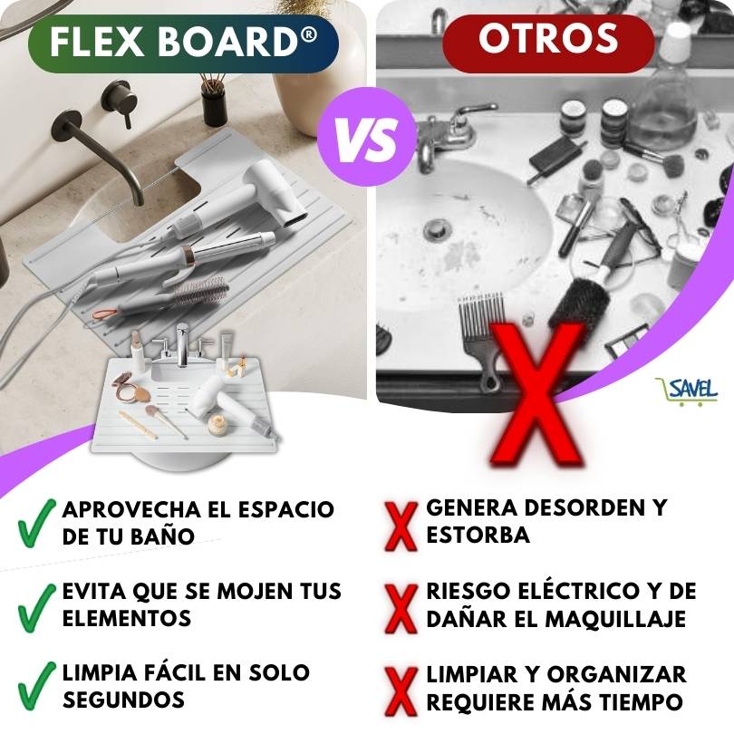 Flex Board®: Aprovecha el espacio de tu lavamanos