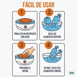 Veggie Spin®: La mejor forma de lavar tus alimentos