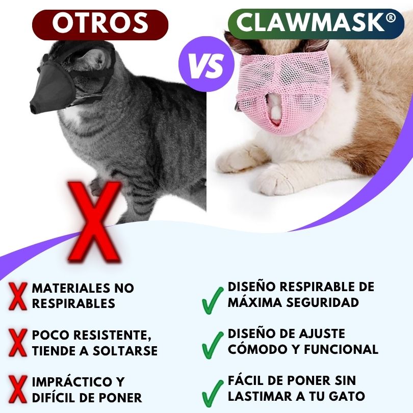ClawMask®: Cuida tu gato sin traumas ni estrés