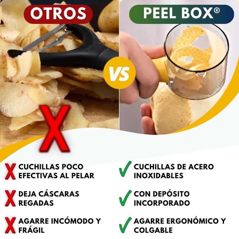Peel Box®: Pela los alimentos sin dejar basura