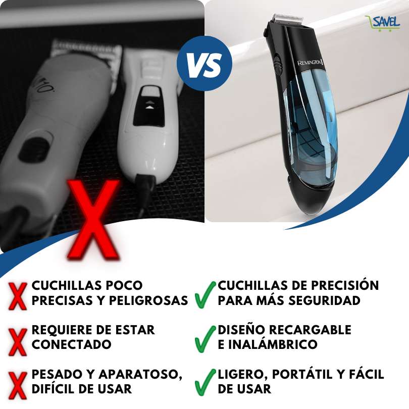 Cut Clean®: Recorta perfecto y limpia al instante