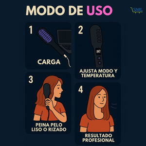 Stop Frizz®: Cabello suave, brillante y sin frizz