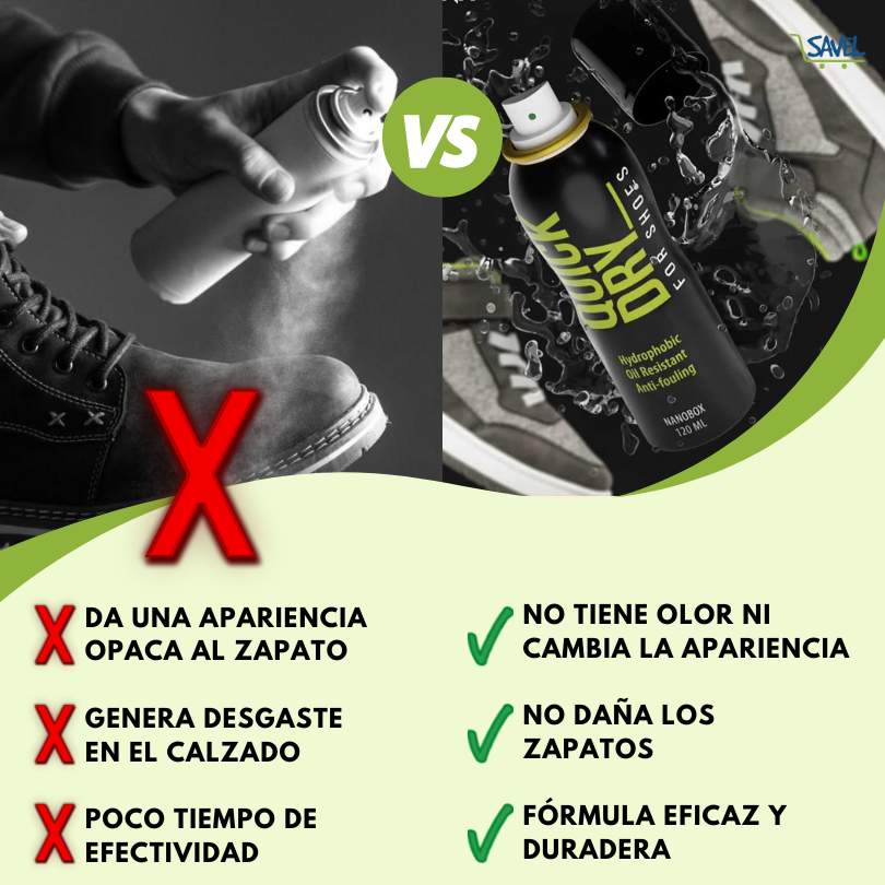 120ml Quick Dry Shoes®: Dale a tus zapatos protección total contra el agua
