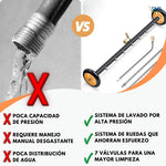 HidroFlow®: La Limpieza Profesional Para Tu Carro