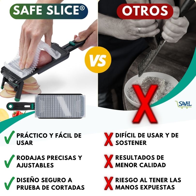 Safe Slice®: Corta fácil, rápido y sin miedo