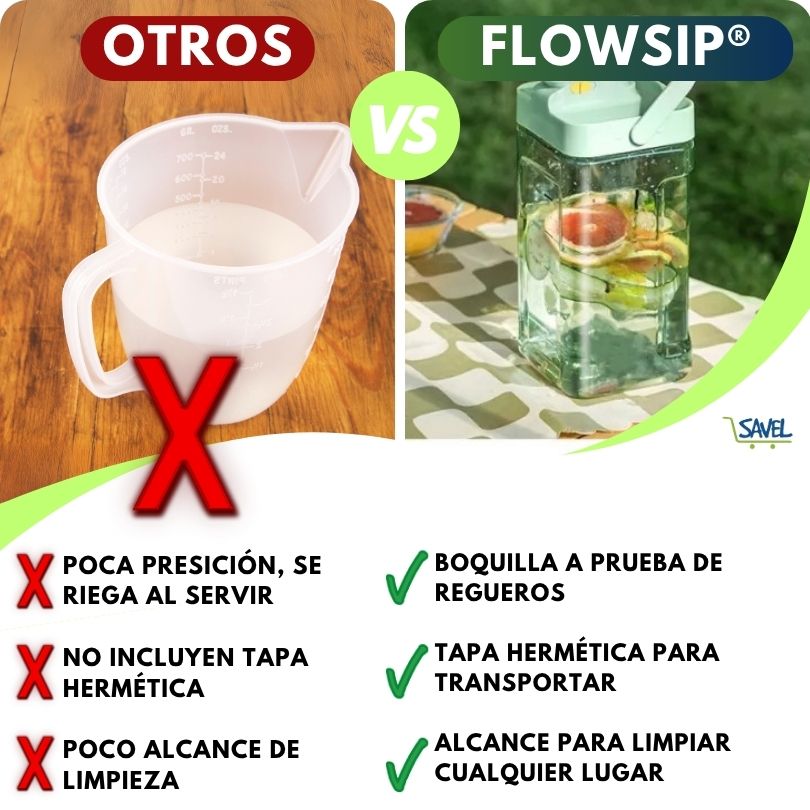FlowSip®: La jarra precisa que evita regueros