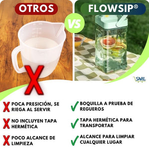FlowSip®: La jarra precisa que evita regueros
