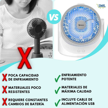 Glacier Flow®: Detalles que mejoran tu día a día