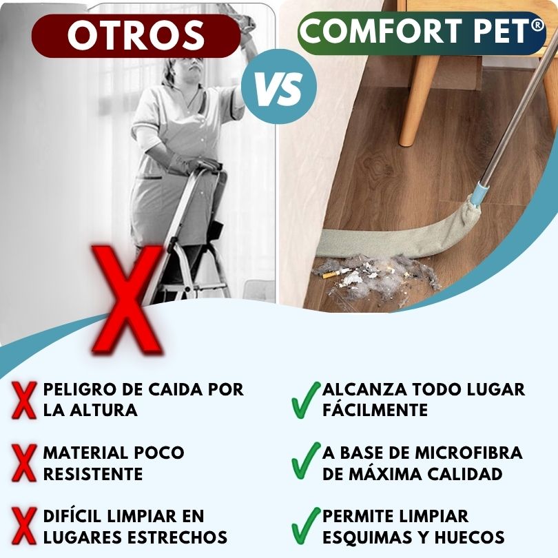 FlexiDust®: Llega a cada lugar cuando limpies