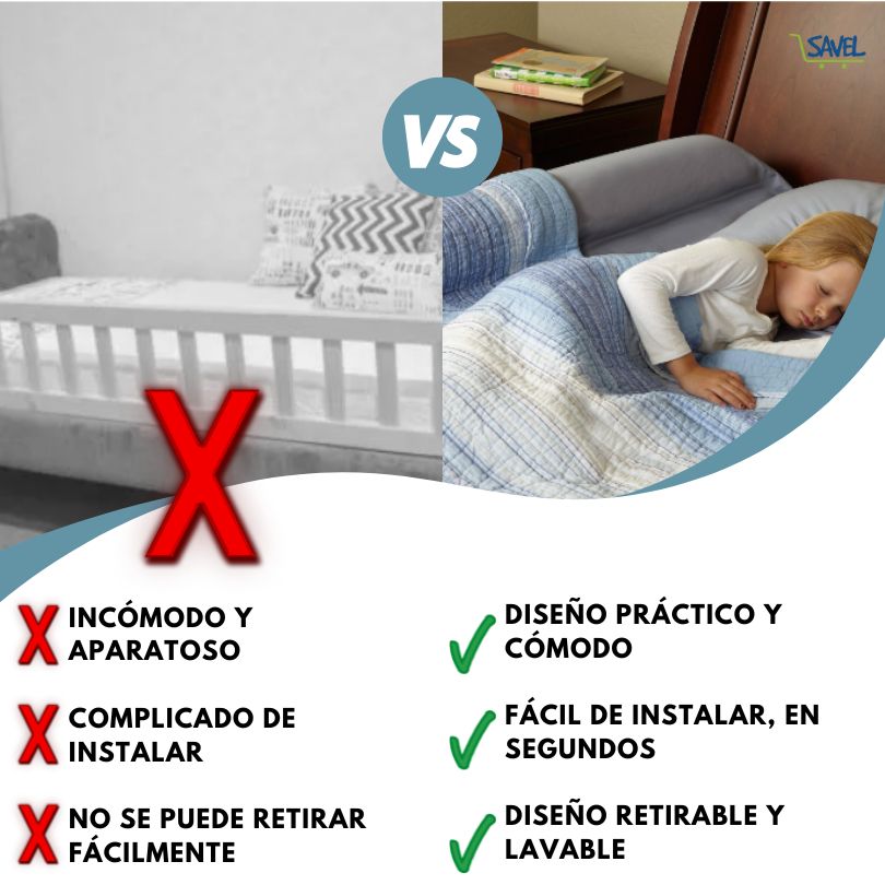 Sleep Safe®: Cuida a los que amas mientras duermen