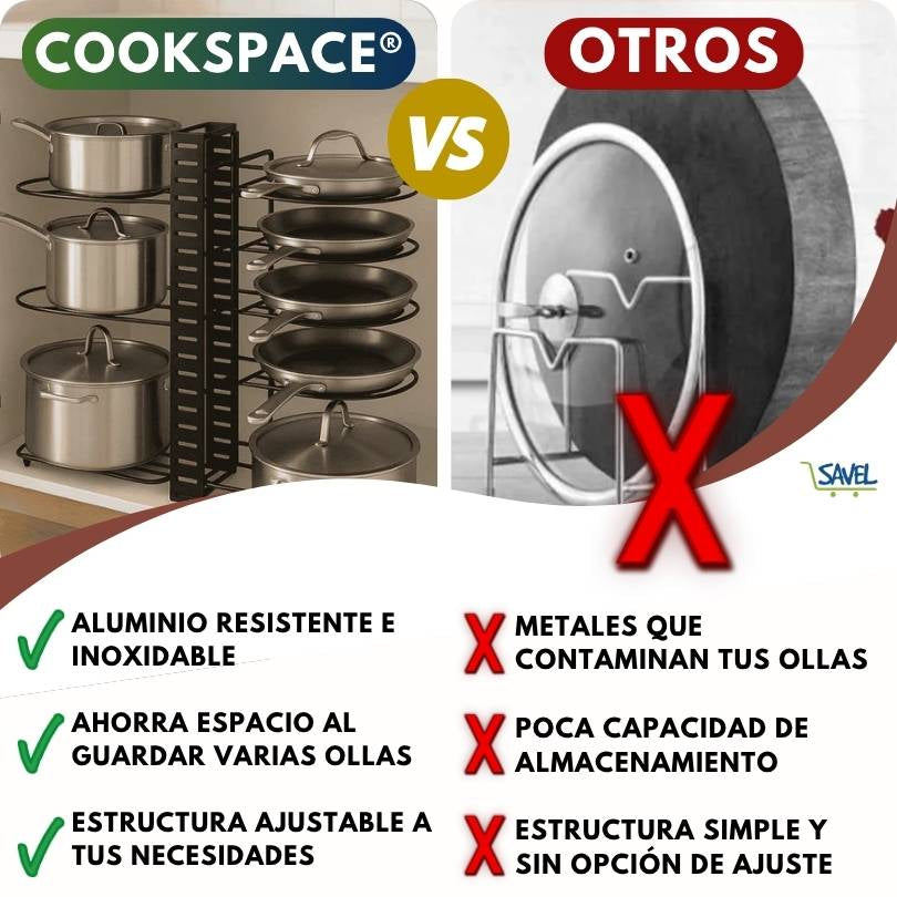 CookSpace®: Protege tus ollas y mantén tu cocina en orden