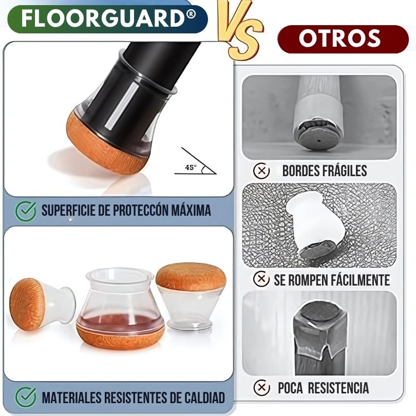 PAGA 3 SETS Y LLEVA 4 - FloorGuard ® ¡Protege tu piso contra los rayones!