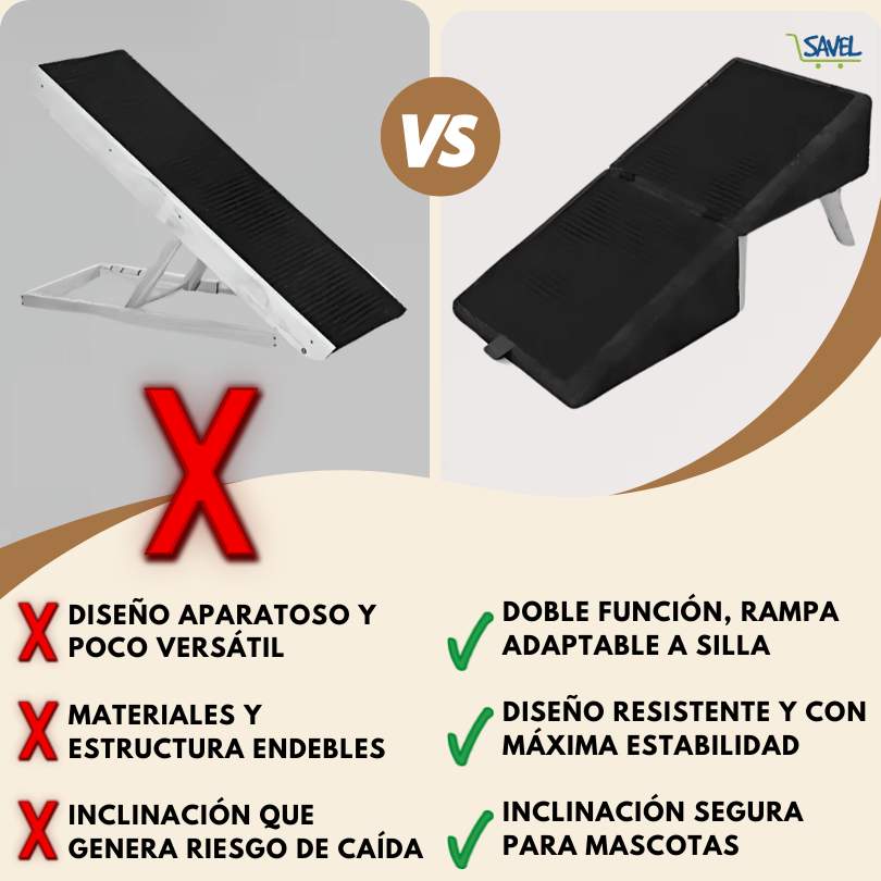 Paw Lift®: Felicidad e independencia para tu peludito
