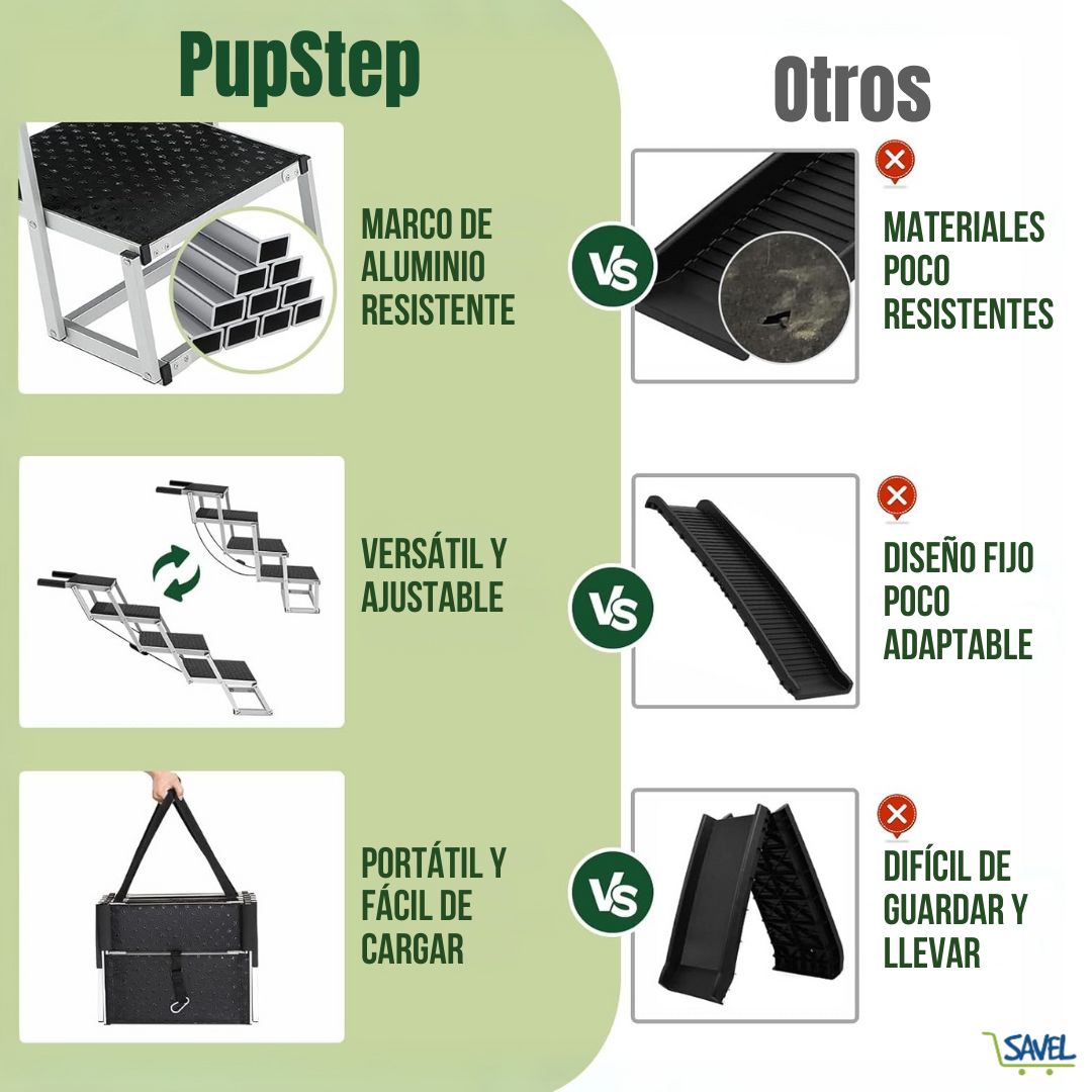 PupStep®: Ayuda a tu peludo a subir con seguridad