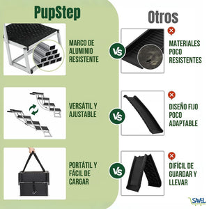 PupStep®: Ayuda a tu peludo a subir con seguridad
