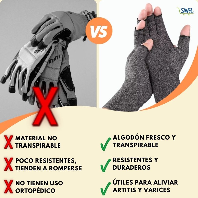 FlexiGlove®: Haz tus actividades sin dolor en la manos