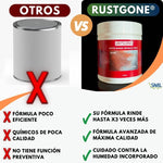 2X1  RustGone®: Recupera el brillo de tus metales