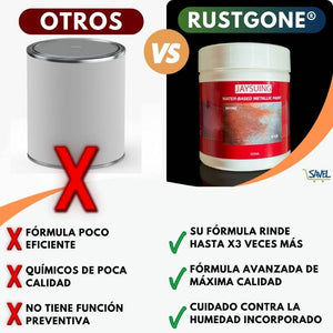 2X1  RustGone®: Recupera el brillo de tus metales