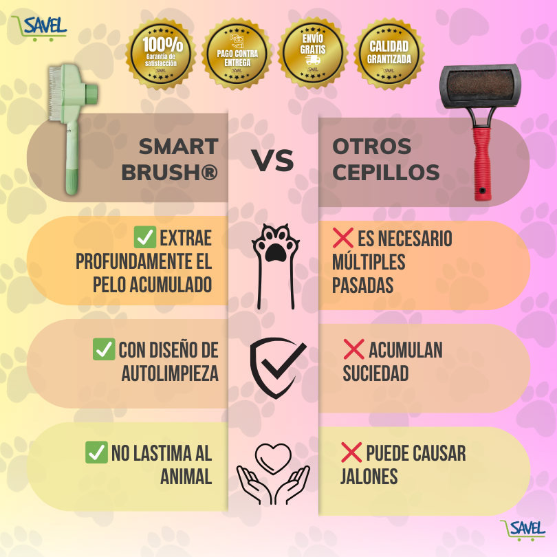 SmartBrush®: Cuida a tu peludo de pulgas y mugre acumulado
