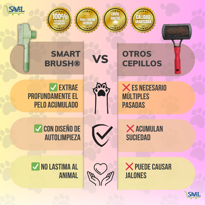 SmartBrush®: Cuida a tu peludo de pulgas y mugre acumulado
