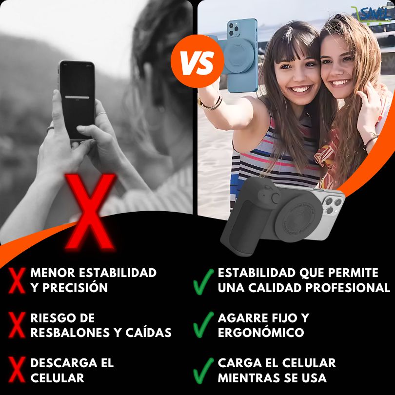 Pic-Netic®: La mejor forma de tomar fotos con tu celular