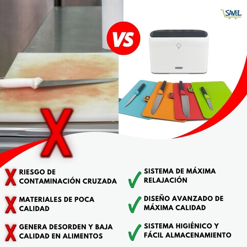 ChefSense®: Deja de usar la misma tabla para cortar todo
