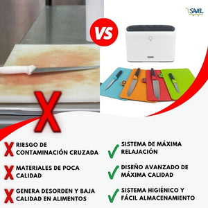 ChefSense®: Deja de usar la misma tabla para cortar todo