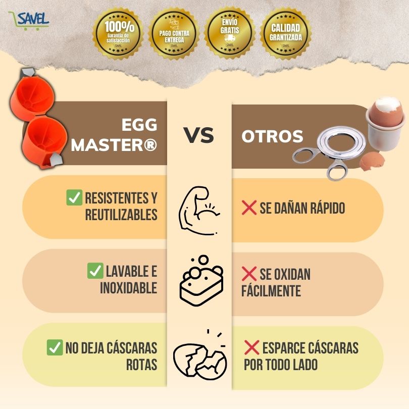 X5 EggMaster®: Huevos perfectos en segundos, sin esfuerzo