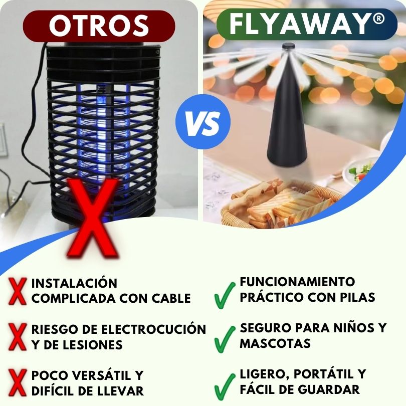 FlyAway®: Come al aire libre sin sufrir por las moscas