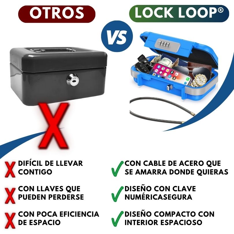 LockLoop®: Asegura tus cosas en cualquier lugar