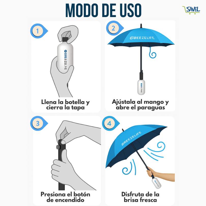 Breezella®: Refresca tu camino bajo el sol como nunca antes