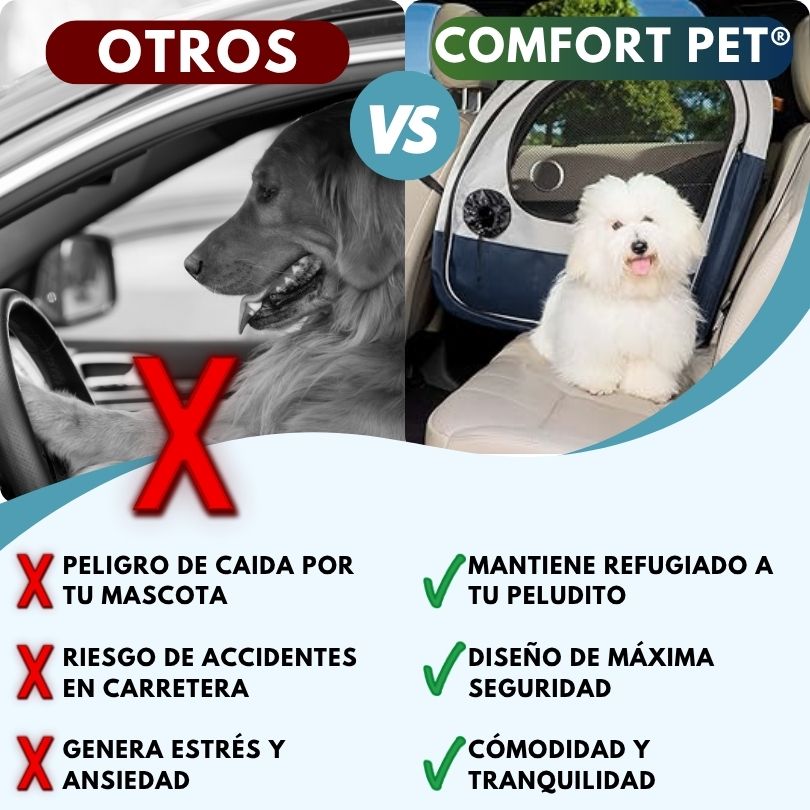  Comfort Pet®: Haz que tu mascota viaje segura y cómoda