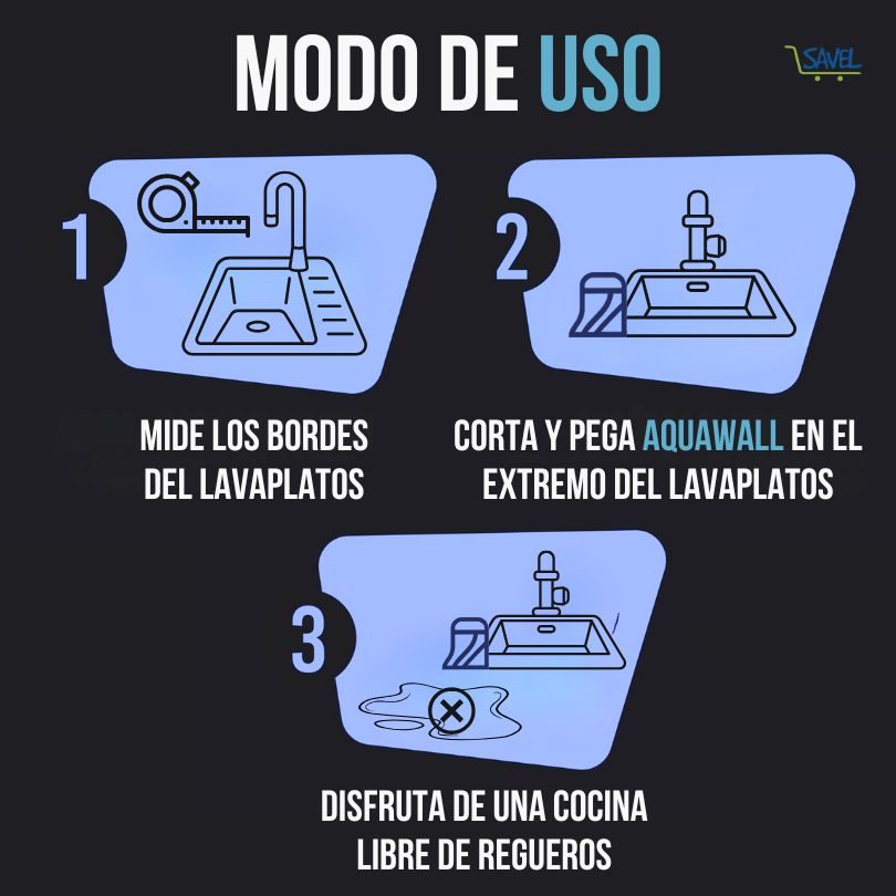 AquaWall®: La barrera que mantiene tu cocina seca y ordenada