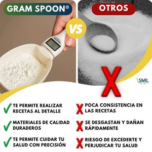 Gram Spoon®: La cuchara que te da precisión exacta