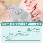 Zen Hands®: Alivia tus manos en minutos
